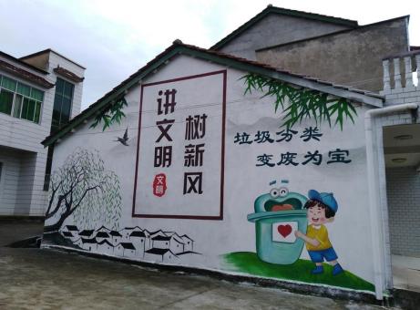 龙山墙绘是现在流行的墙体广告