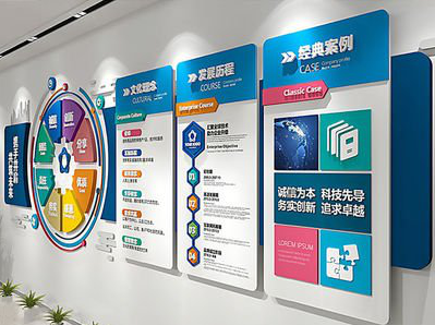 龙山企业文化墙内容对员工有什么影响？